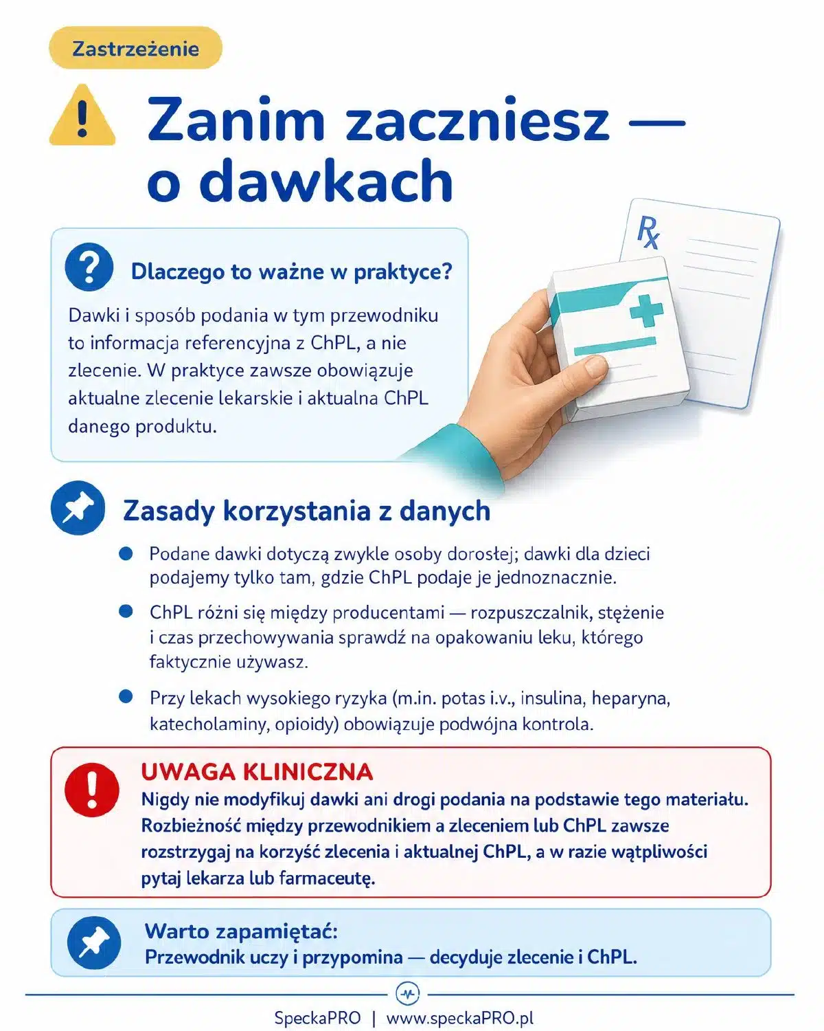 Strona o zasadach bezpiecznego podawania leków i podwójnej kontroli leków wysokiego ryzyka