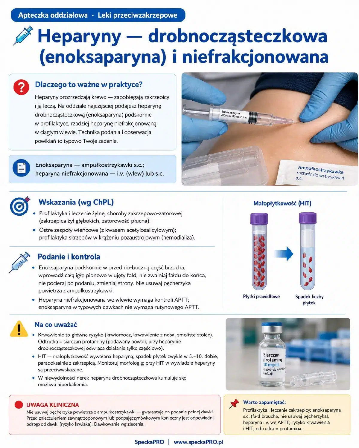 Karta leków przeciwzakrzepowych heparyny – technika wstrzyknięcia podskórnego i powikłania