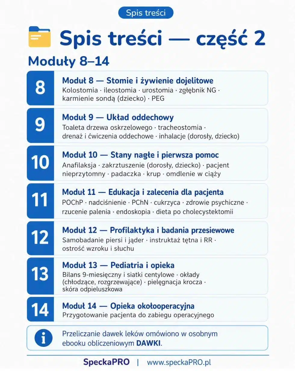 Spis treści ebooka OSCE moduły 8-14 stomie układ oddechowy stany nagłe pediatria opieka okołooperacyjna SpeckaPRO