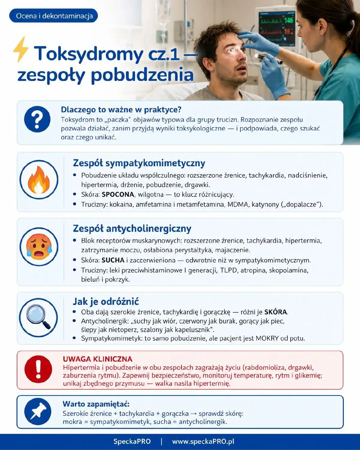 Porównanie toksydromów pobudzenia w ebooku toksykologicznym dla pielęgniarek