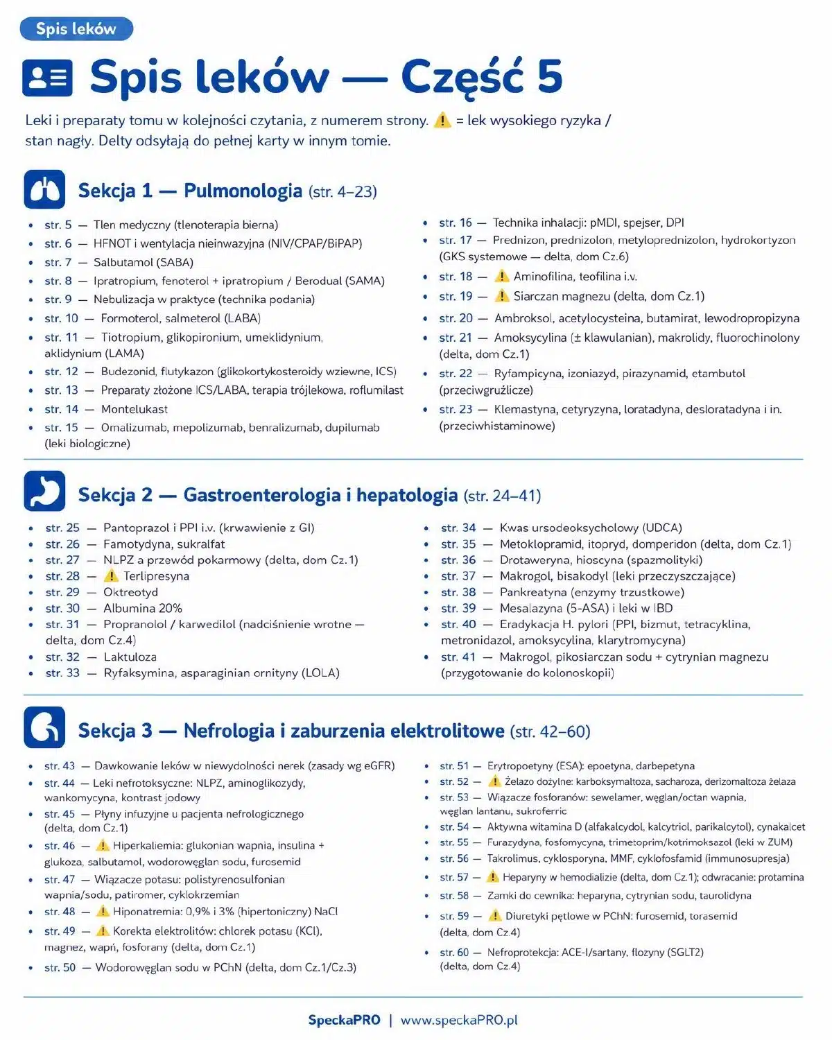 Spis leków ebooka Choroby wewnętrzne dla pielęgniarek — pulmonologia, gastroenterologia, nefrologia